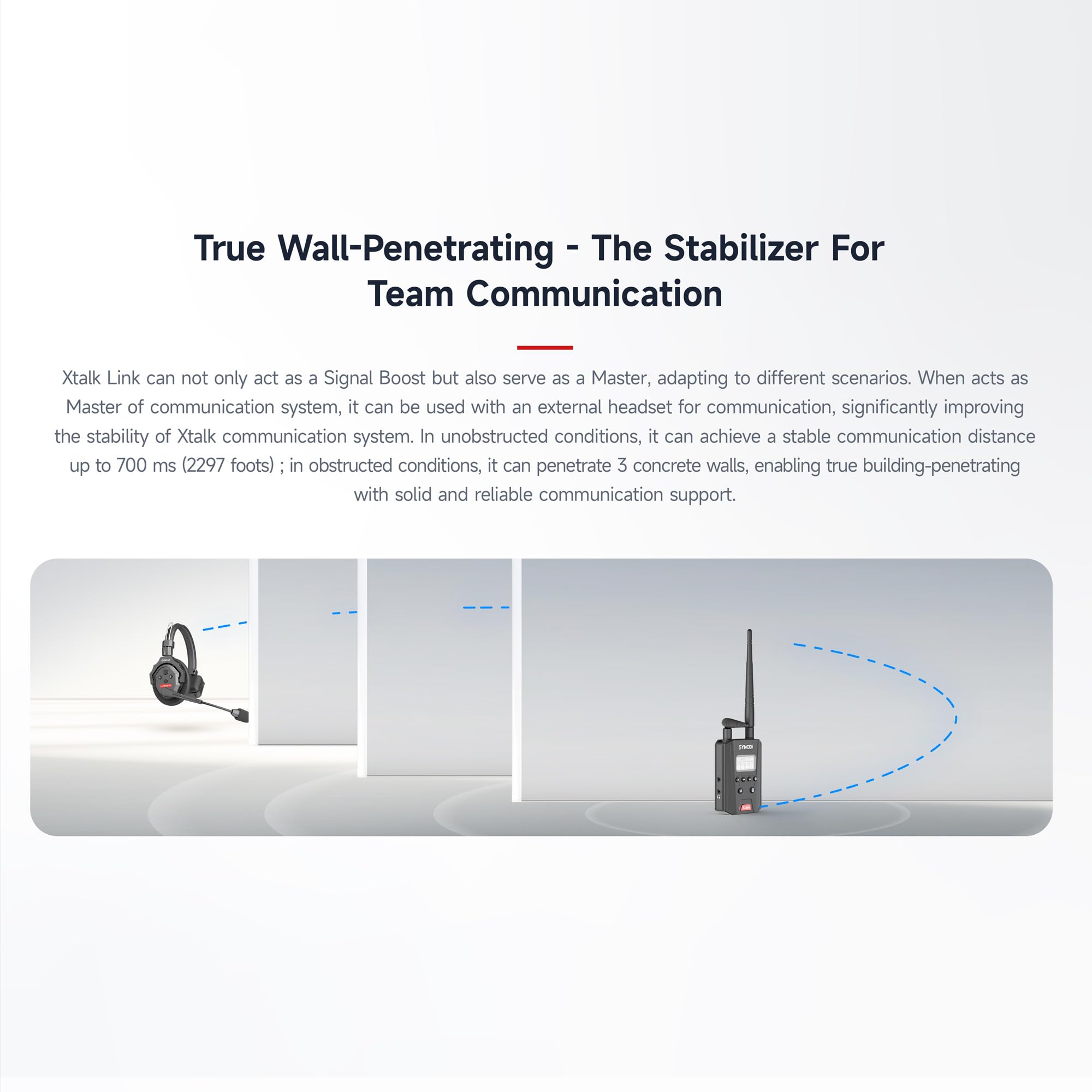 Amazon.com: SYNCO Xtalk Link Signal Booster with Master&Level 1